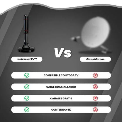 Disfruta de TV gratis con la Antena TDT,