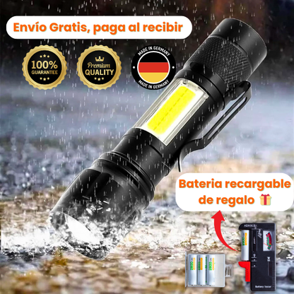 Elimina la incertidumbre y el peligro con Titanix™