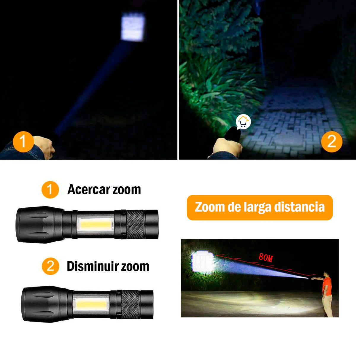 Elimina la incertidumbre y el peligro con Titanix™